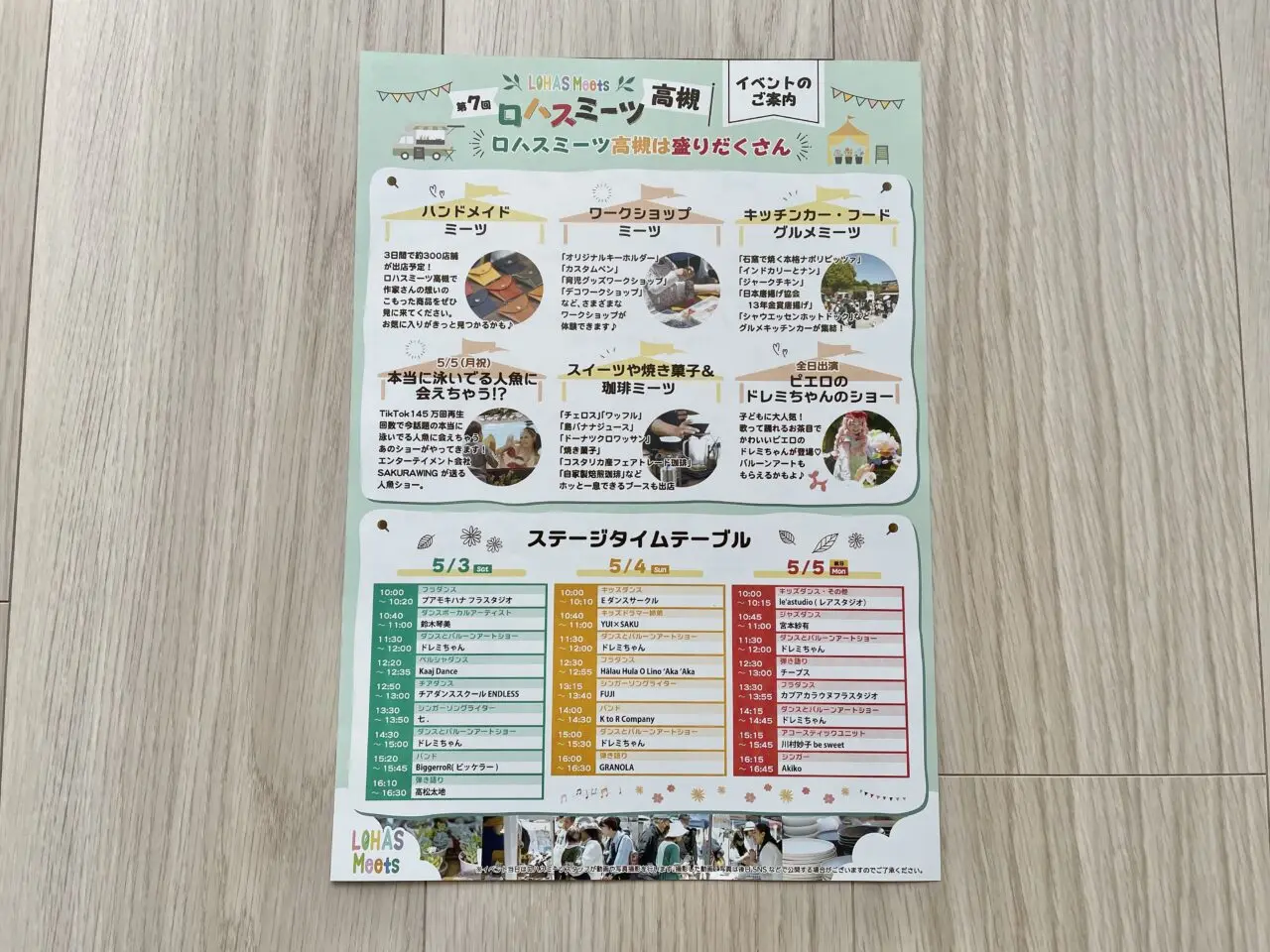 ロハスミーツ