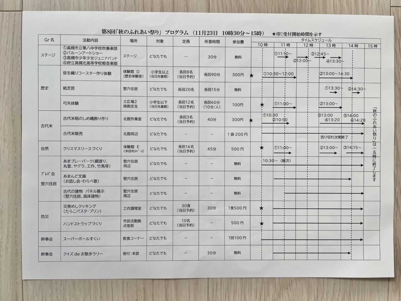 秋のふれあい祭り